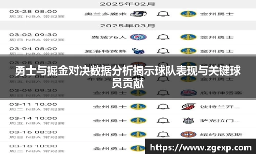 xc体育勇士与掘金对决数据分析揭示球队表现与关键球员贡献